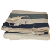 Електропростирадло electric blanket 150*180 різнокольорові смужки